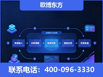 庆阳-专业deepseek优化